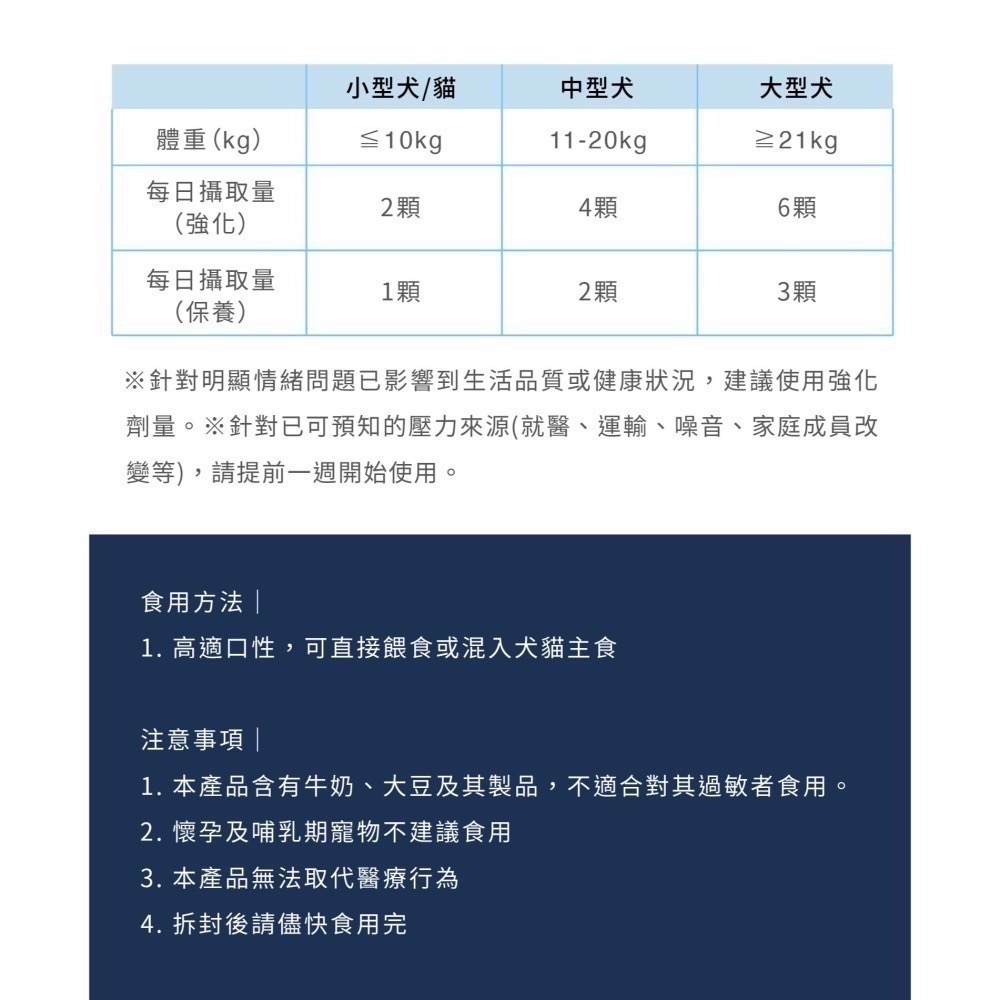 ★★現貨★★【寵立善】犬貓紓壓情緒保健胜肽 2+1高效紓壓複方 雙效GABA SAMe-X 寵物焦慮舒壓放鬆 自然食-細節圖10