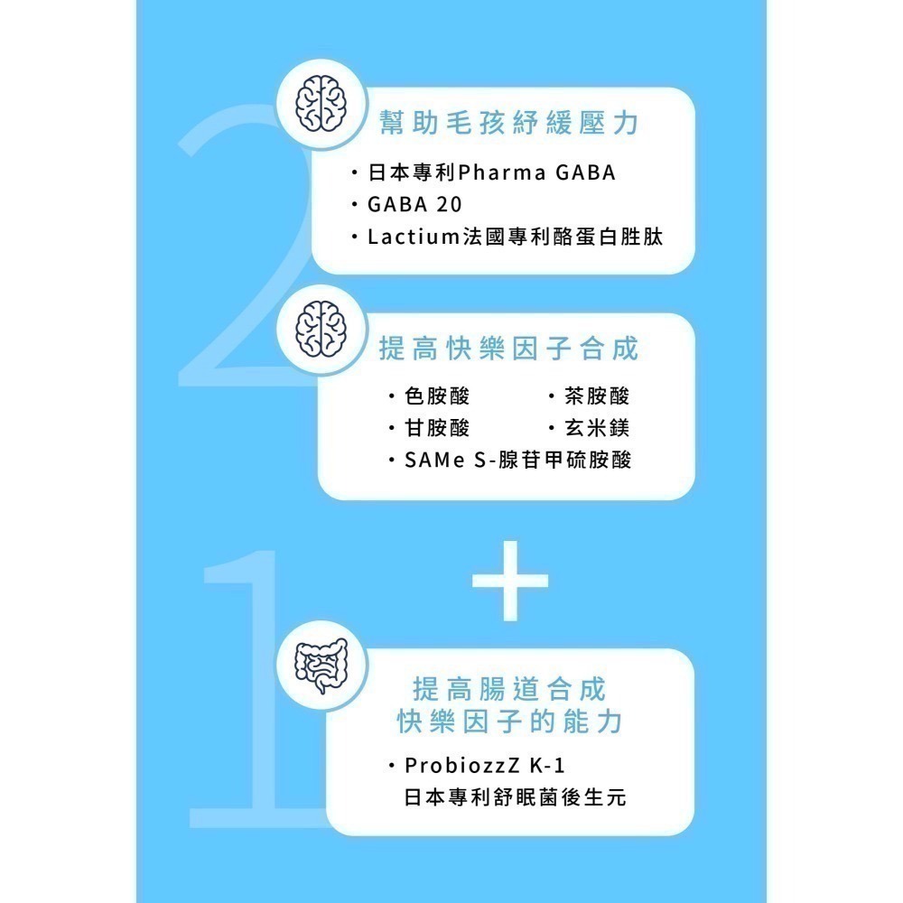 ★★現貨★★【寵立善】犬貓紓壓情緒保健胜肽 2+1高效紓壓複方 雙效GABA SAMe-X 寵物焦慮舒壓放鬆 自然食-細節圖5