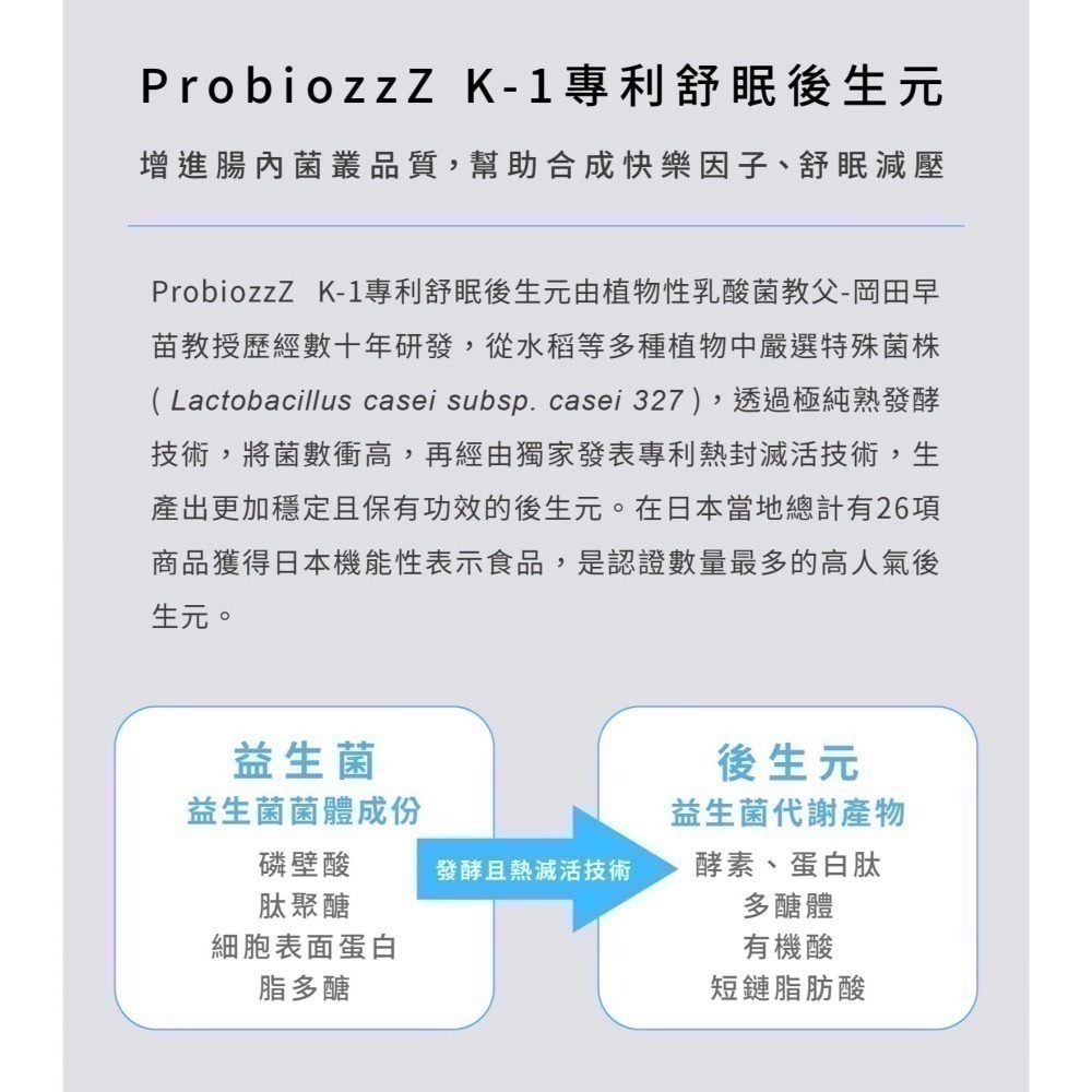 ★★現貨★★【寵立善】犬貓紓壓情緒保健胜肽 2+1高效紓壓複方 雙效GABA SAMe-X 寵物焦慮舒壓放鬆 自然食-細節圖7