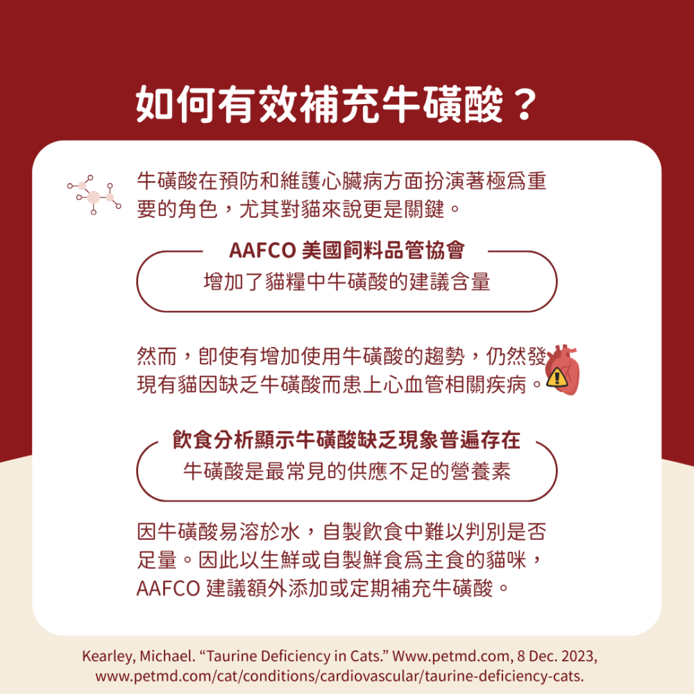 ★現貨免運【飛樂沛】美國 Fera Pets 心臟保健 CoQ10+牛磺酸寵心配方 心血管 眼睛視力 犬貓用-細節圖6