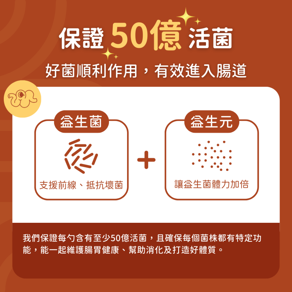 ★現貨免運【飛樂沛】美國 Fera Pets USDA Organic 有機益生菌＋益生元 消化 腸道免疫 犬貓用-細節圖3