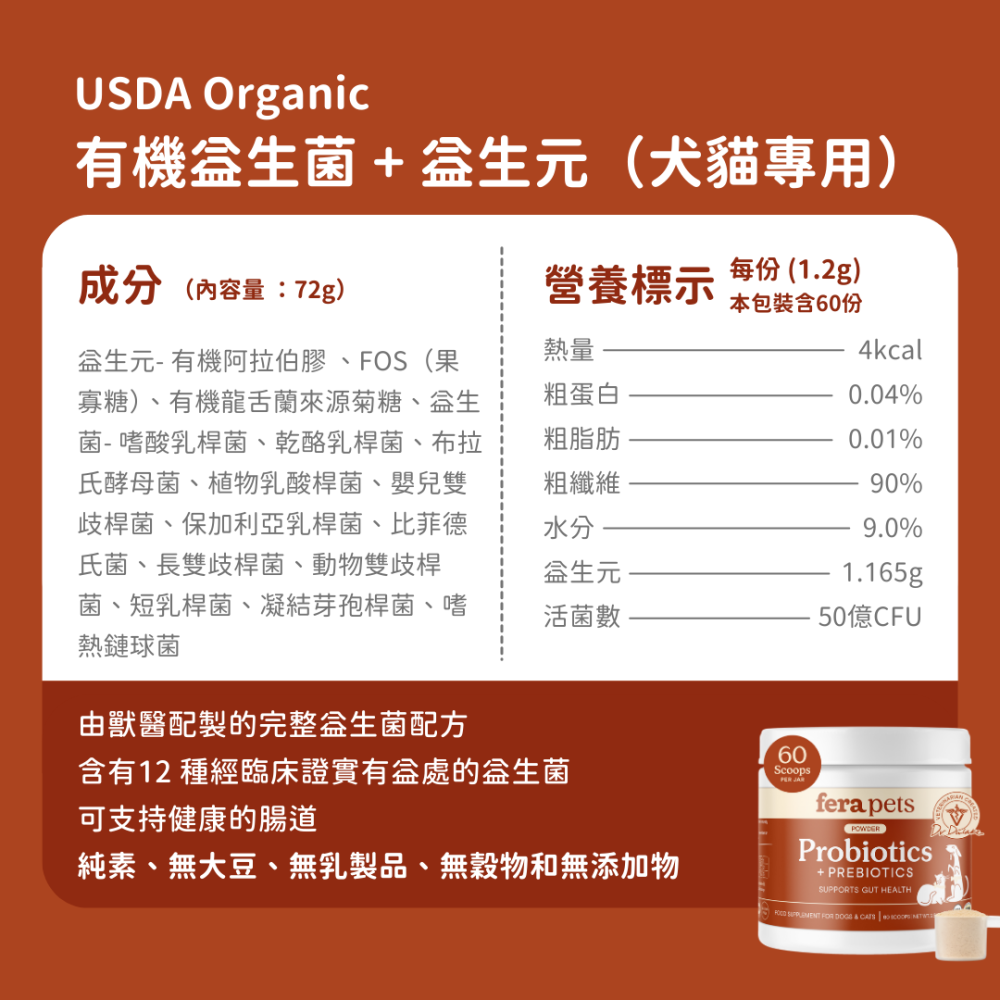 ★現貨免運【飛樂沛】美國 Fera Pets USDA Organic 有機益生菌＋益生元 消化 腸道免疫 犬貓用-細節圖10