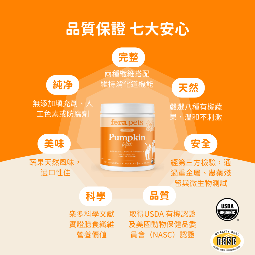 ★現貨免運【飛樂沛】美國 Fera Pets USDA Organic 有機6種蔬果南瓜纖維素 腸道消化保健 犬貓用-細節圖8