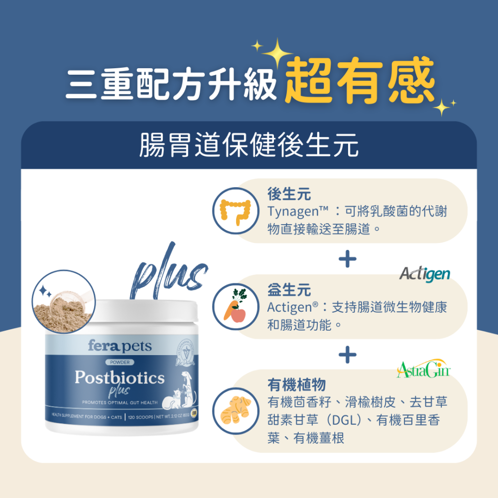★現貨免運【飛樂沛】美國 Fera Pets 腸胃道保健後生元+ 臨床研究支持專利 消化保健 犬貓用-細節圖2