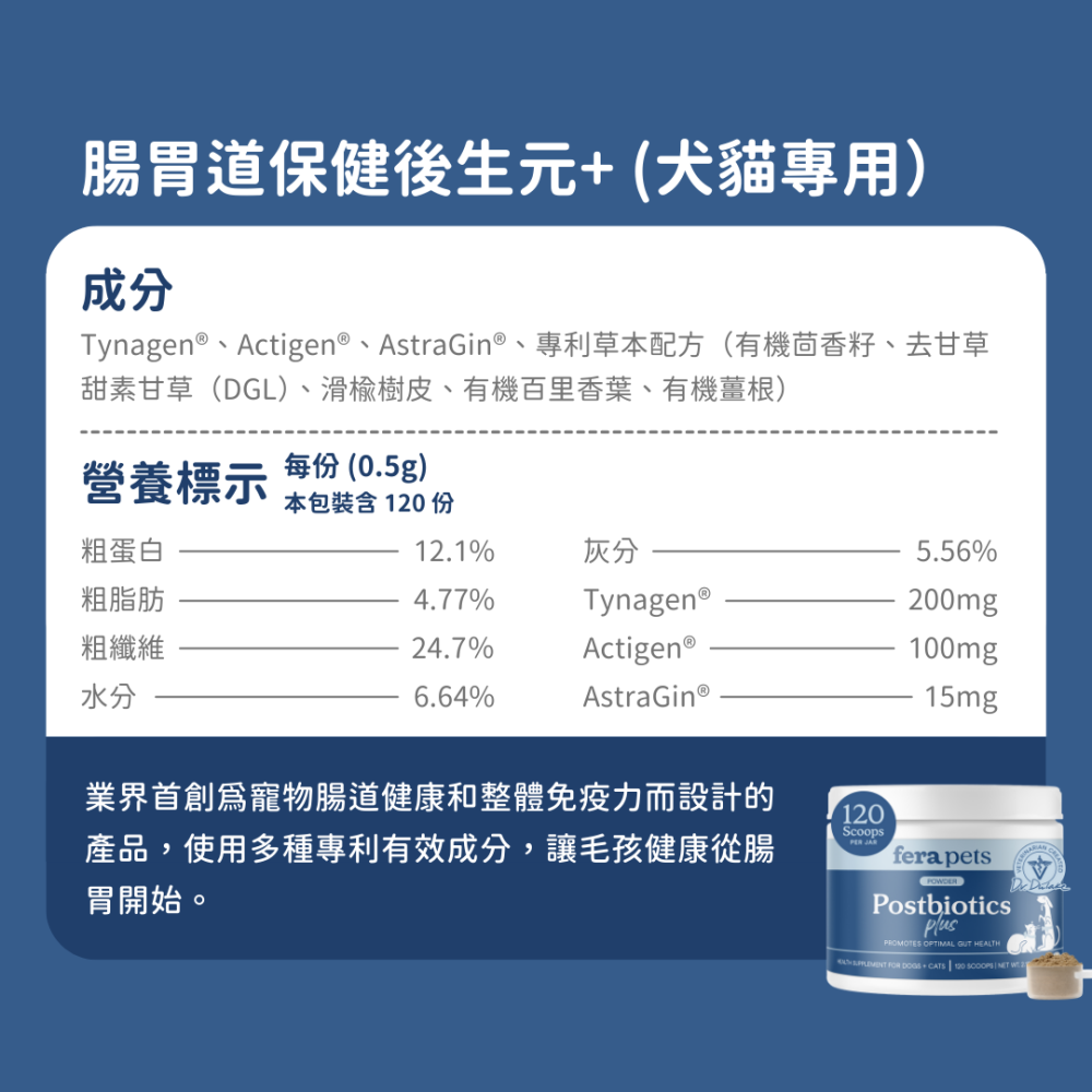 ★現貨免運【飛樂沛】美國 Fera Pets 腸胃道保健後生元+ 臨床研究支持專利 消化保健 犬貓用-細節圖10