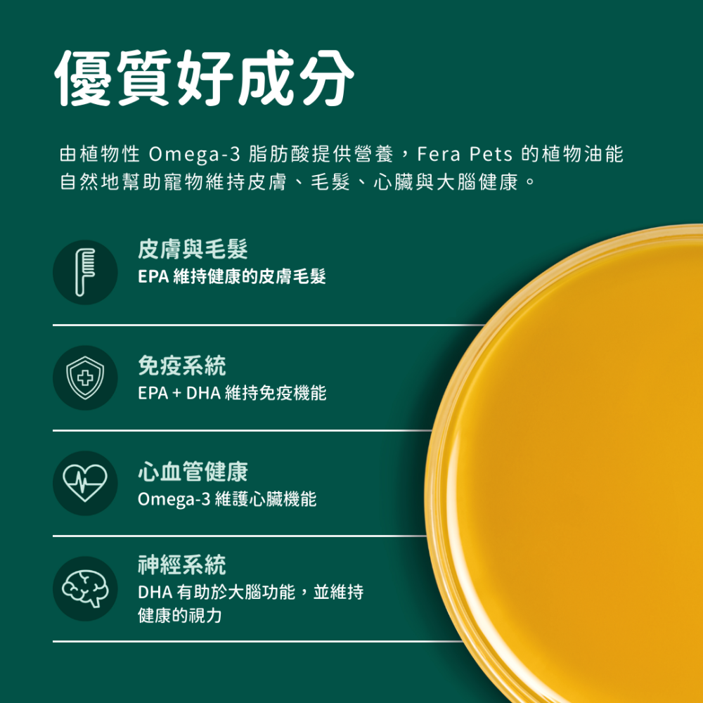 ★現貨免運【飛樂沛】美國 Fera Pets 純素海藻油 Vegan Omega-3 6 9s EPA DHA 犬貓用-細節圖2