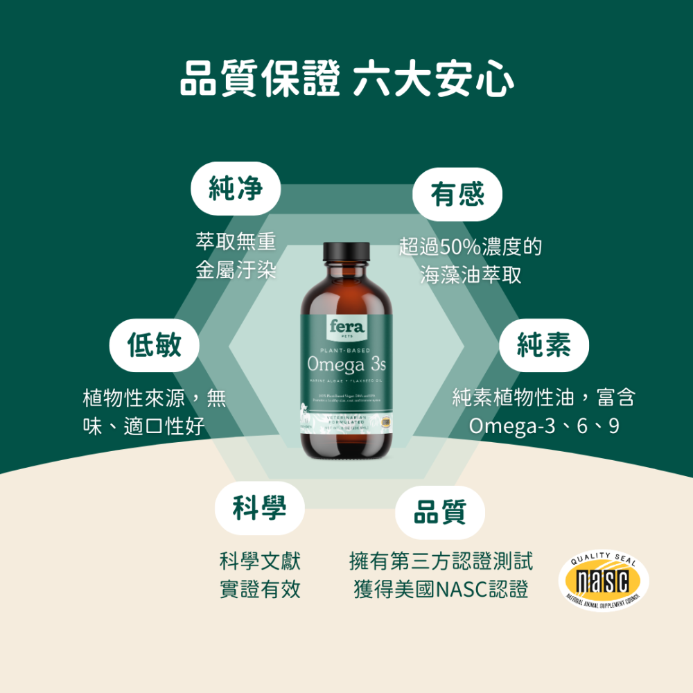 ★現貨免運【飛樂沛】美國 Fera Pets 純素海藻油 Vegan Omega-3 6 9s EPA DHA 犬貓用-細節圖8