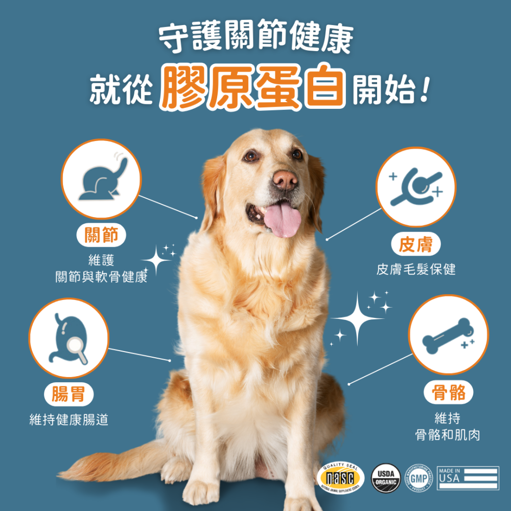 ★現貨免運【飛樂沛】美國 Fera Pets UC-Ⅱ® 5種膠原蛋白保健+ 關節保養 非變性二型膠原蛋白 犬貓用-細節圖2