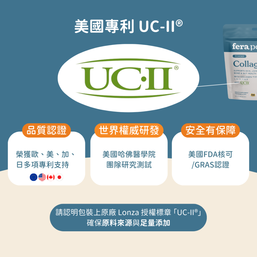 ★現貨免運【飛樂沛】美國 Fera Pets UC-Ⅱ® 5種膠原蛋白保健+ 關節保養 非變性二型膠原蛋白 犬貓用-細節圖6