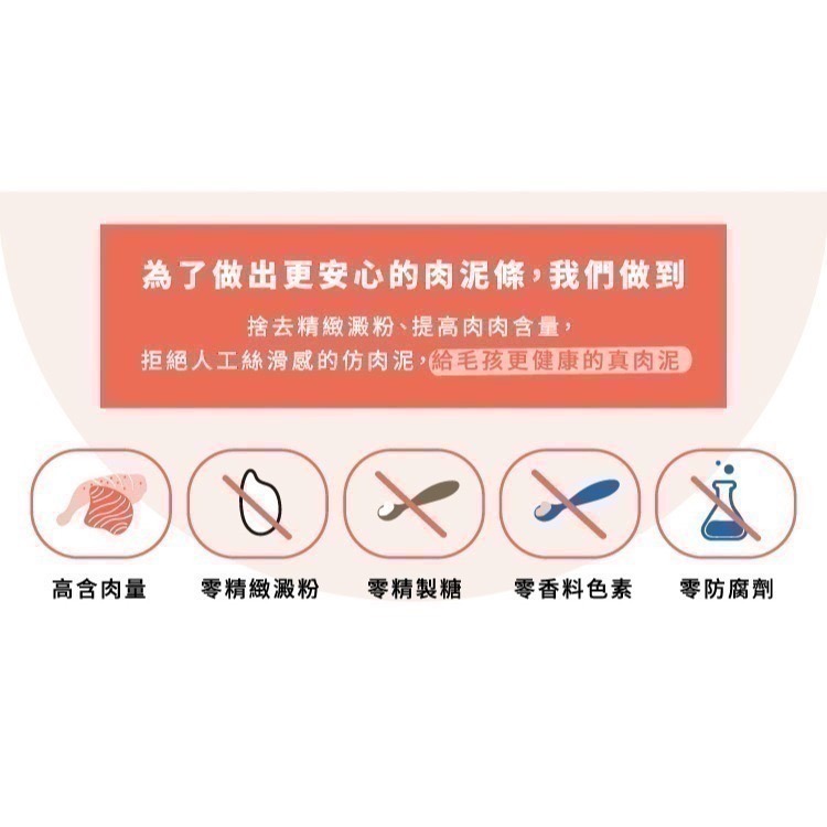 ★現貨【自然食】Natural10 早午晚安心肉泥條 犬貓零食 開封即食 膠原蛋白 助化毛 膳食纖維 寵物肉泥 寵立善-細節圖4
