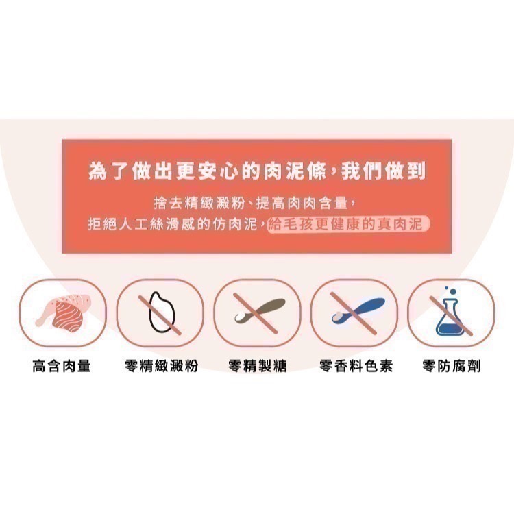 ★現貨【自然食】Natural10 早午晚安心肉泥條 犬貓零食 開封即食 膠原蛋白 助化毛 膳食纖維 寵物肉泥 寵立善-細節圖4