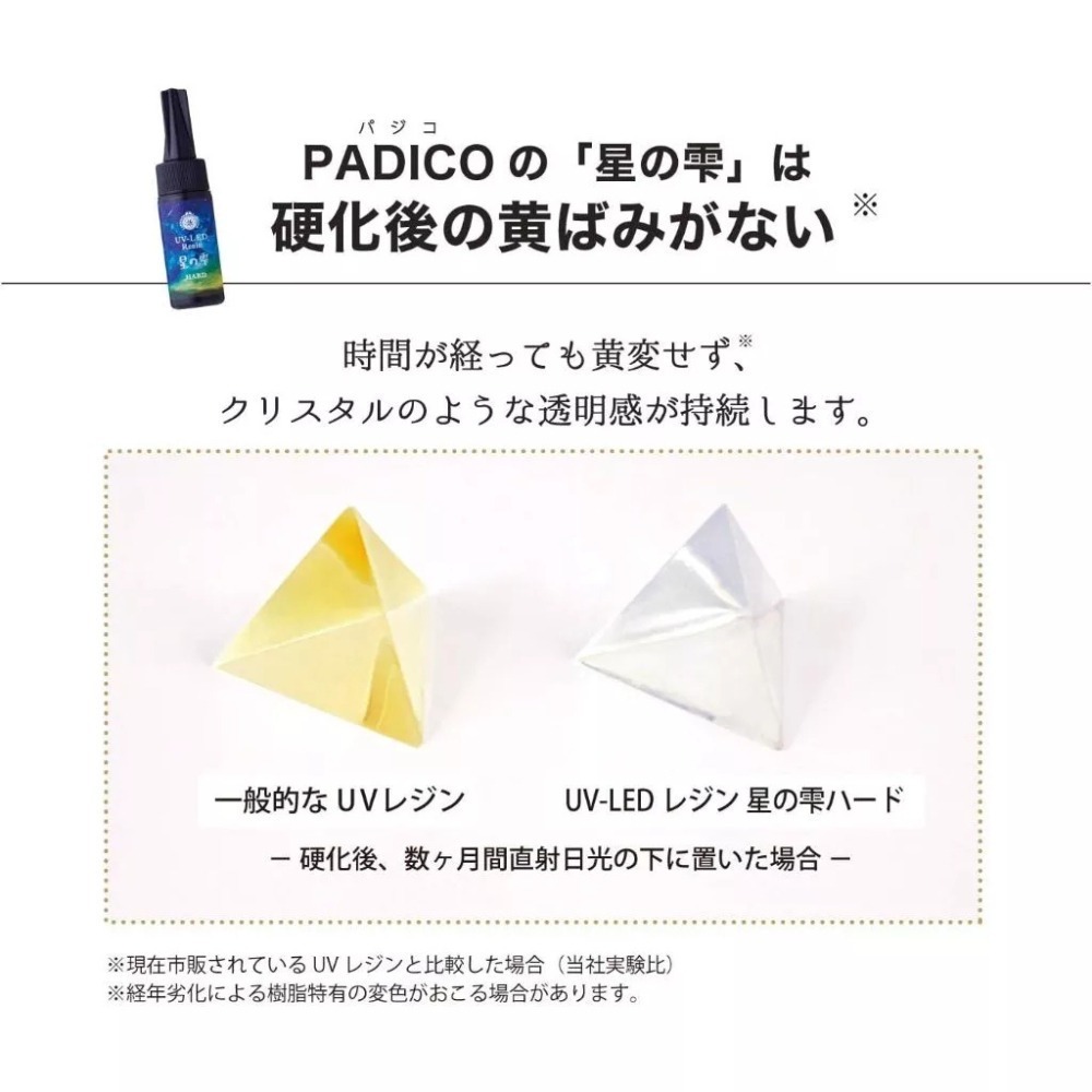 『DUM DUM』日本 Padico UV-LED UV膠 星之雫 星の雫 30g 100g 200g-細節圖4