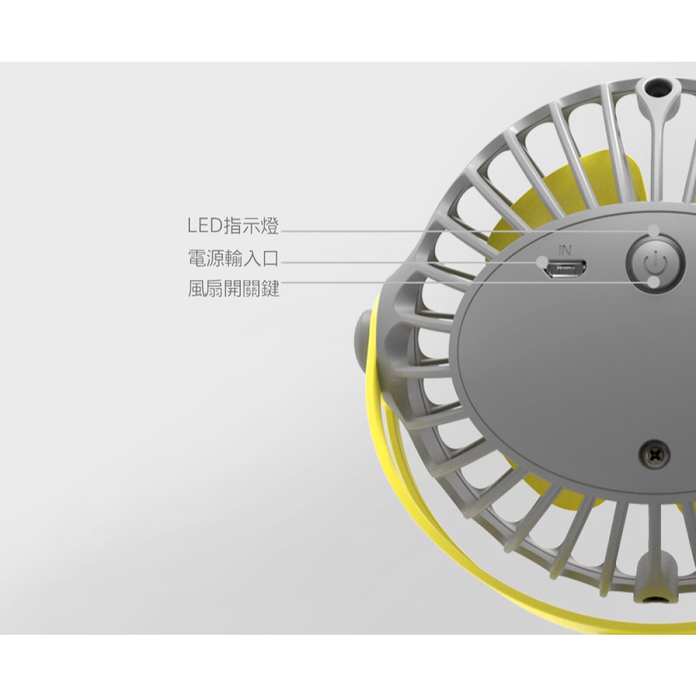 [Funlab] USB二合一犬語強力涼風扇-細節圖6