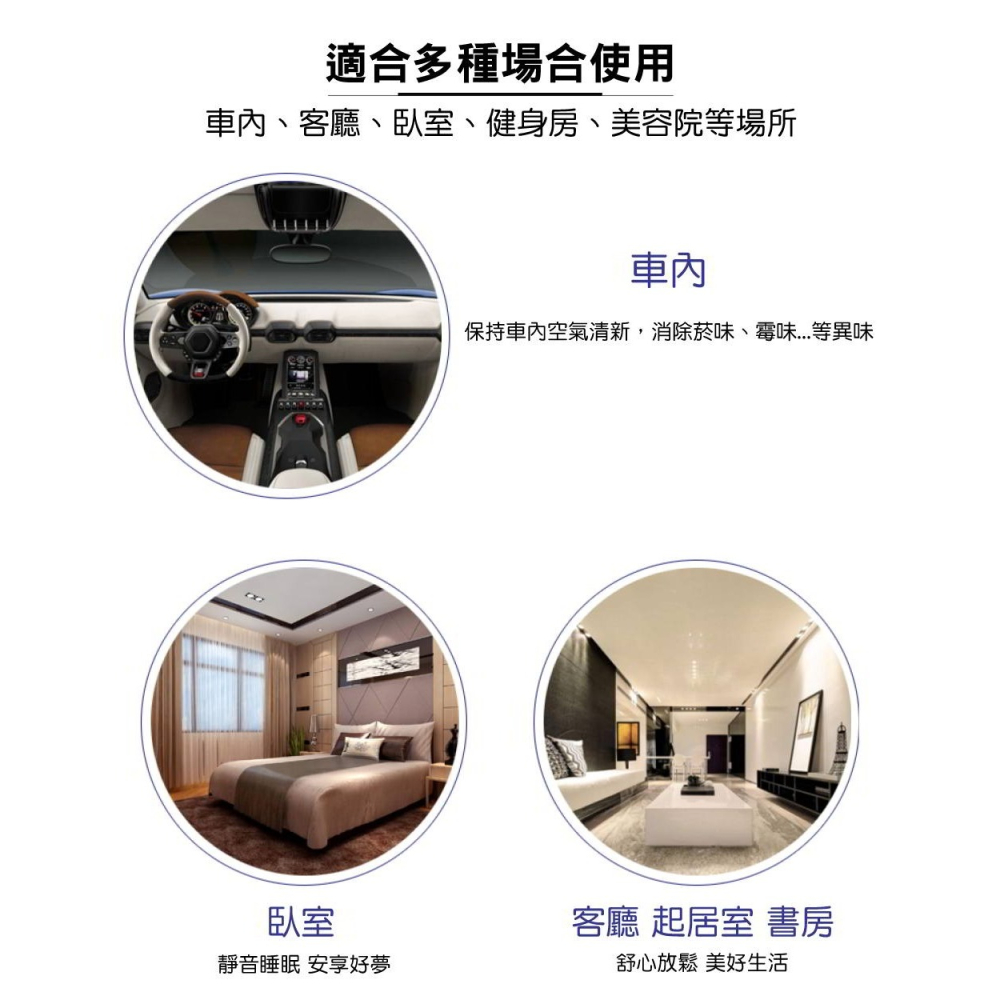 路易視 汽車室內負離子芬多精空氣淨化器-細節圖10