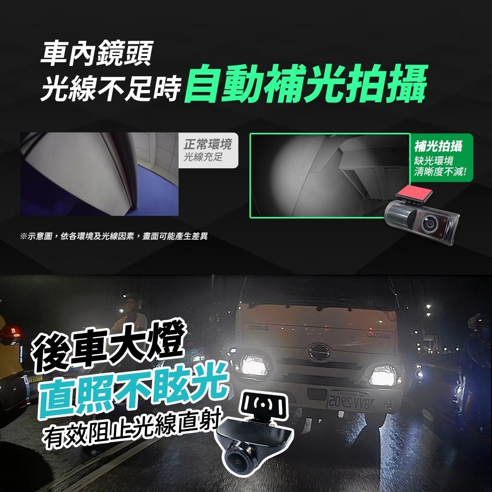 【任e行】NX3 2K 12吋 GPS 三鏡頭 行車記錄器 電子後視鏡 (前後+車內三錄影) 另有15米後鏡頭線款-細節圖5