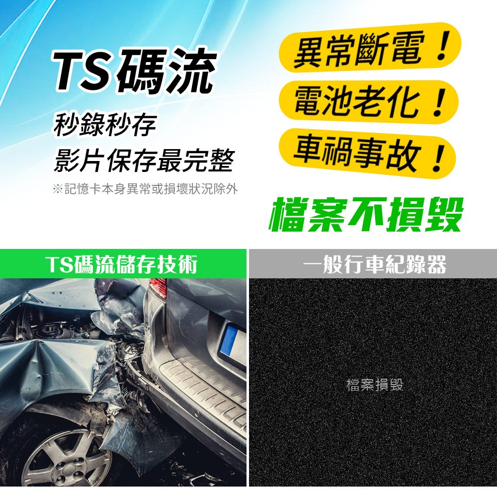 【任e行】NX3 2K 12吋 GPS 三鏡頭 行車記錄器 電子後視鏡 (前後+車內三錄影) 另有15米後鏡頭線款-細節圖2