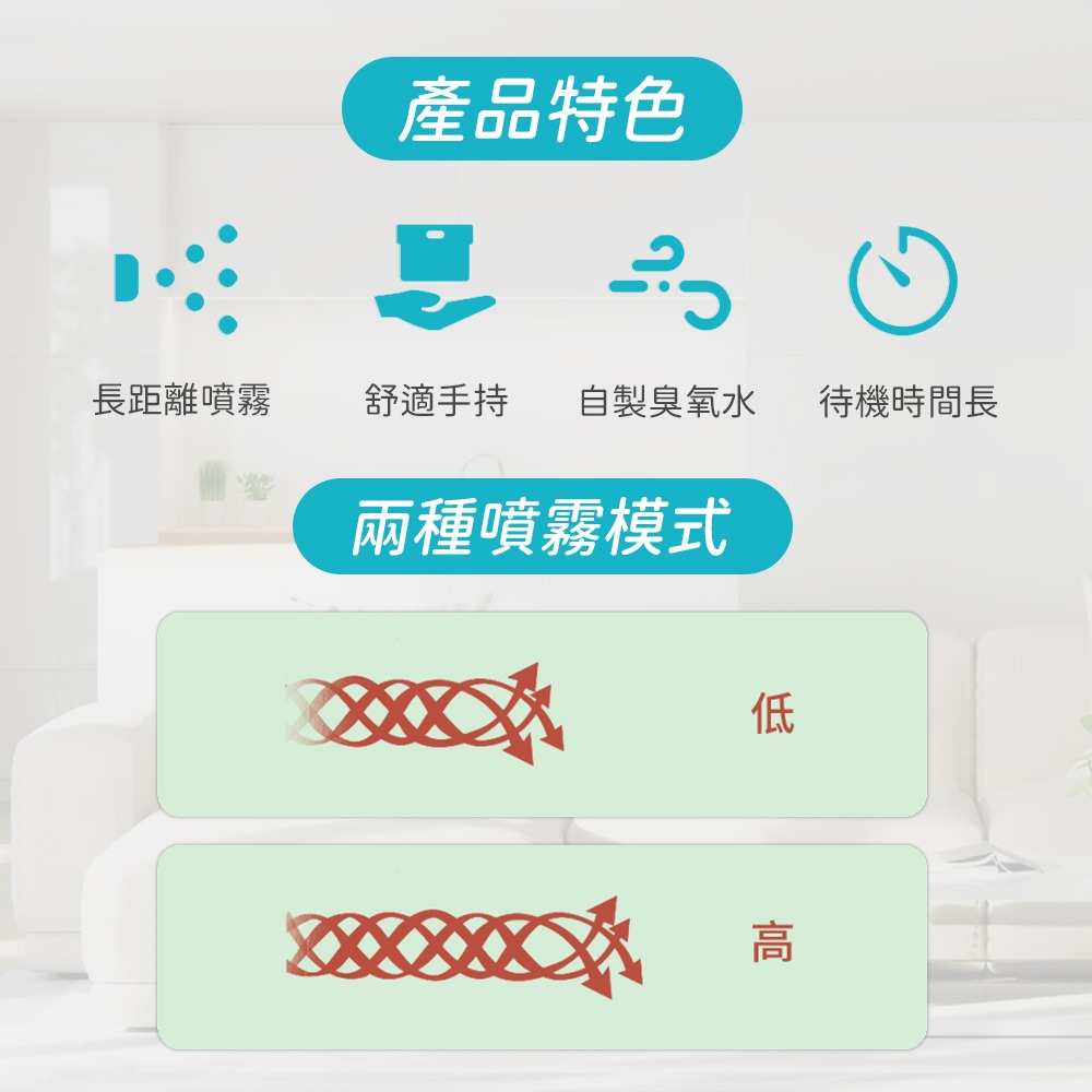 【ANECA】安耐克 S01 電動臭氧水奈米噴霧機 超氧水 (清潔 除臭 殺菌)-細節圖6