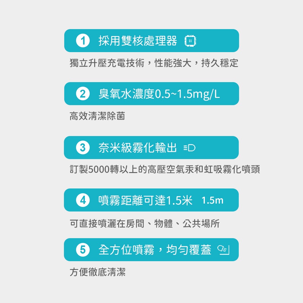 【ANECA】安耐克 S01 電動臭氧水奈米噴霧機 超氧水 (清潔 除臭 殺菌)-細節圖8