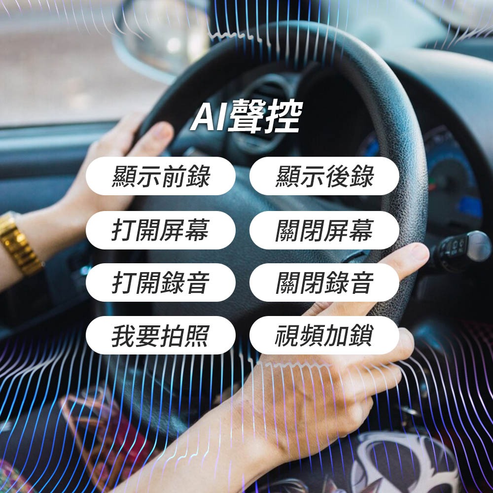 【路易視】HX3 12吋 2K GPS測速 三鏡頭 電子後視鏡 行車記錄器 (前後雙錄+車內錄影) 另有15米後鏡頭線-細節圖6