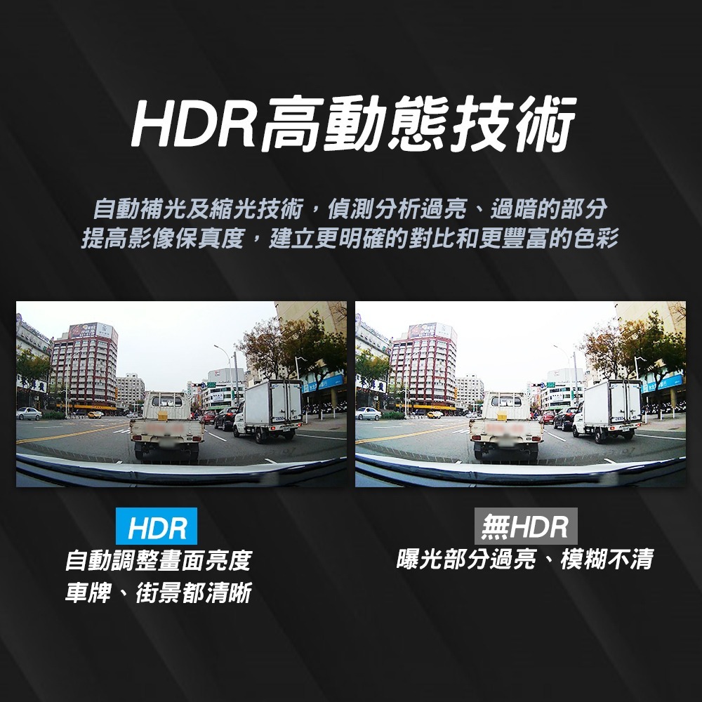 【路易視】HX3 12吋 2K GPS測速 三鏡頭 電子後視鏡 行車記錄器 (前後雙錄+車內錄影) 另有15米後鏡頭線-細節圖2