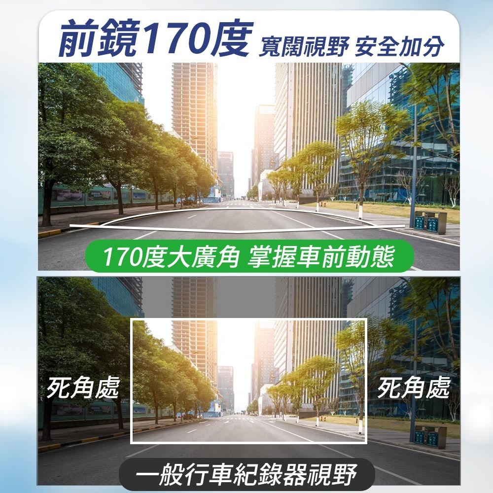 【任e行】RX6 GPS 2K高畫質 12吋觸控螢幕 電子後視鏡 行車記錄器 (另有15米後鏡頭線款)-細節圖6