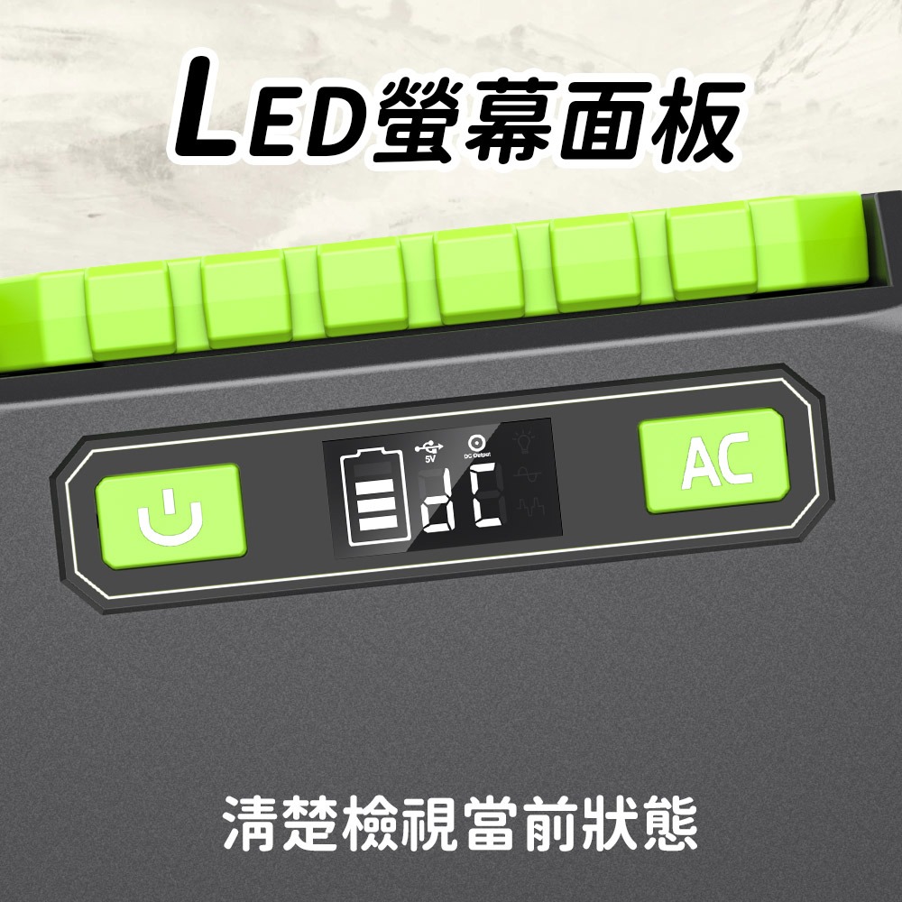 【任e行】JS92 39000mAh 150W 戶外行動電源 停電個人應急電源 AC DC USB供應-細節圖5