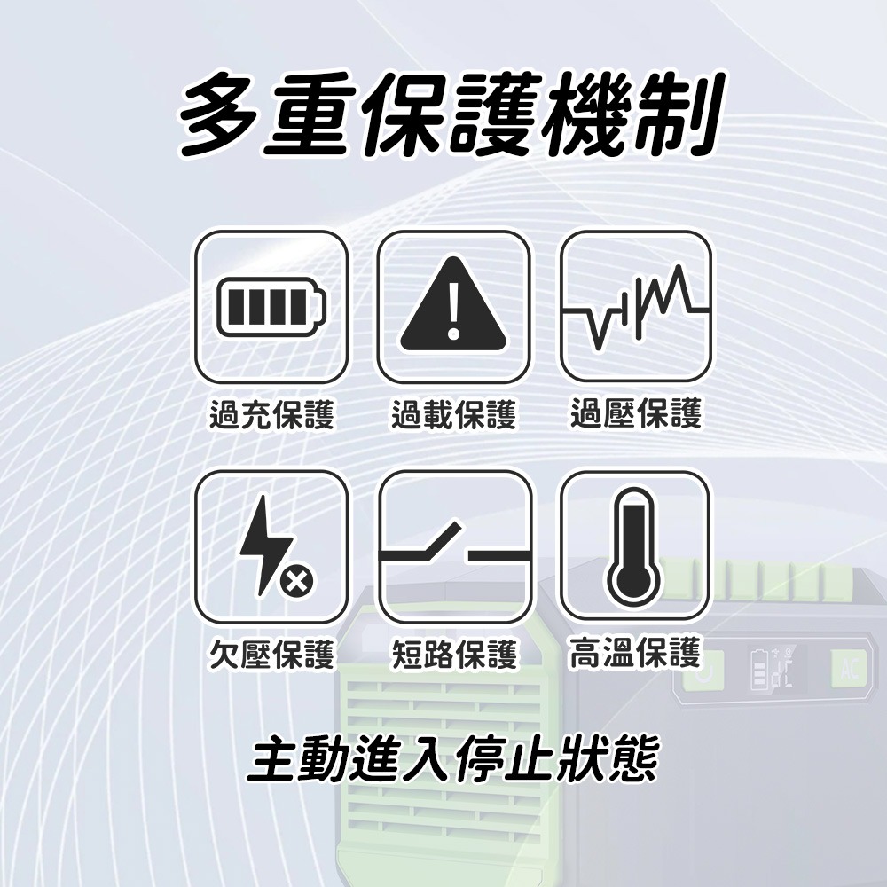【任e行】JS92 39000mAh 150W 戶外行動電源 停電個人應急電源 AC DC USB供應-細節圖6