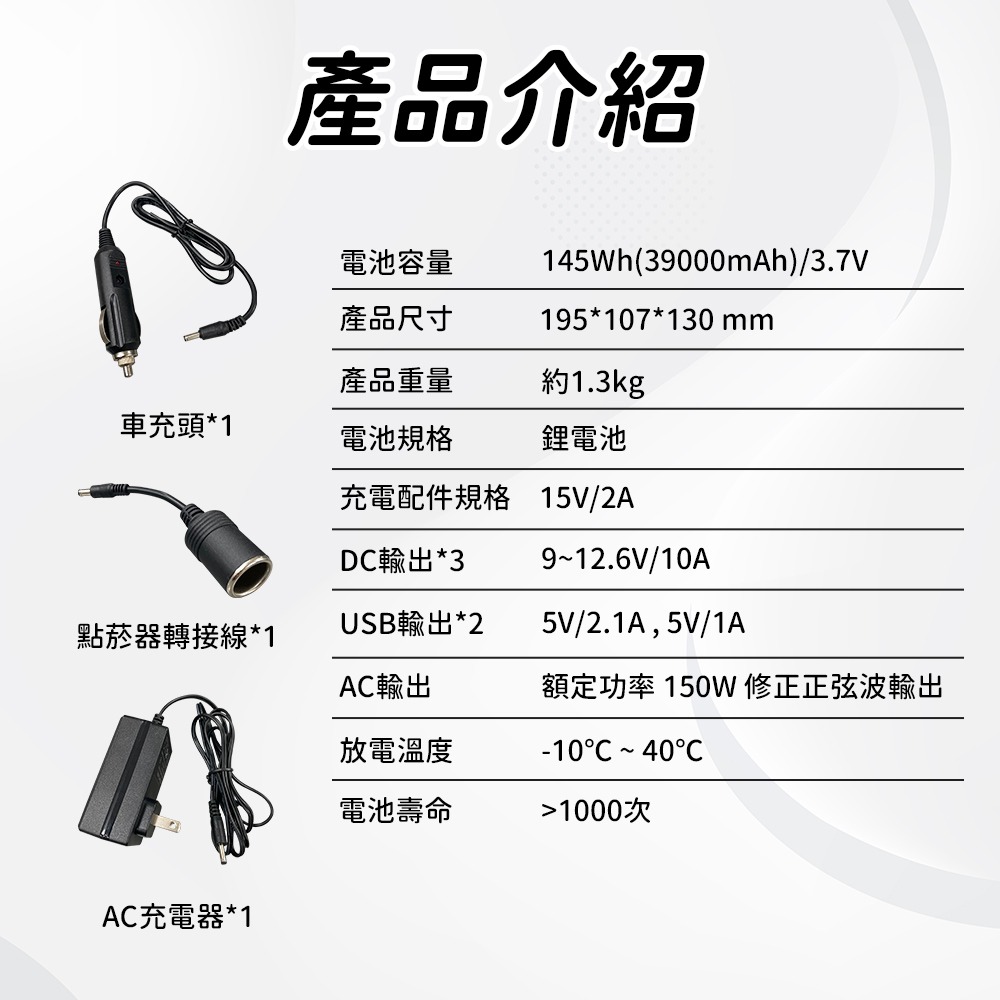 【任e行】JS92 39000mAh 150W 戶外行動電源 停電個人應急電源 AC DC USB供應-細節圖9