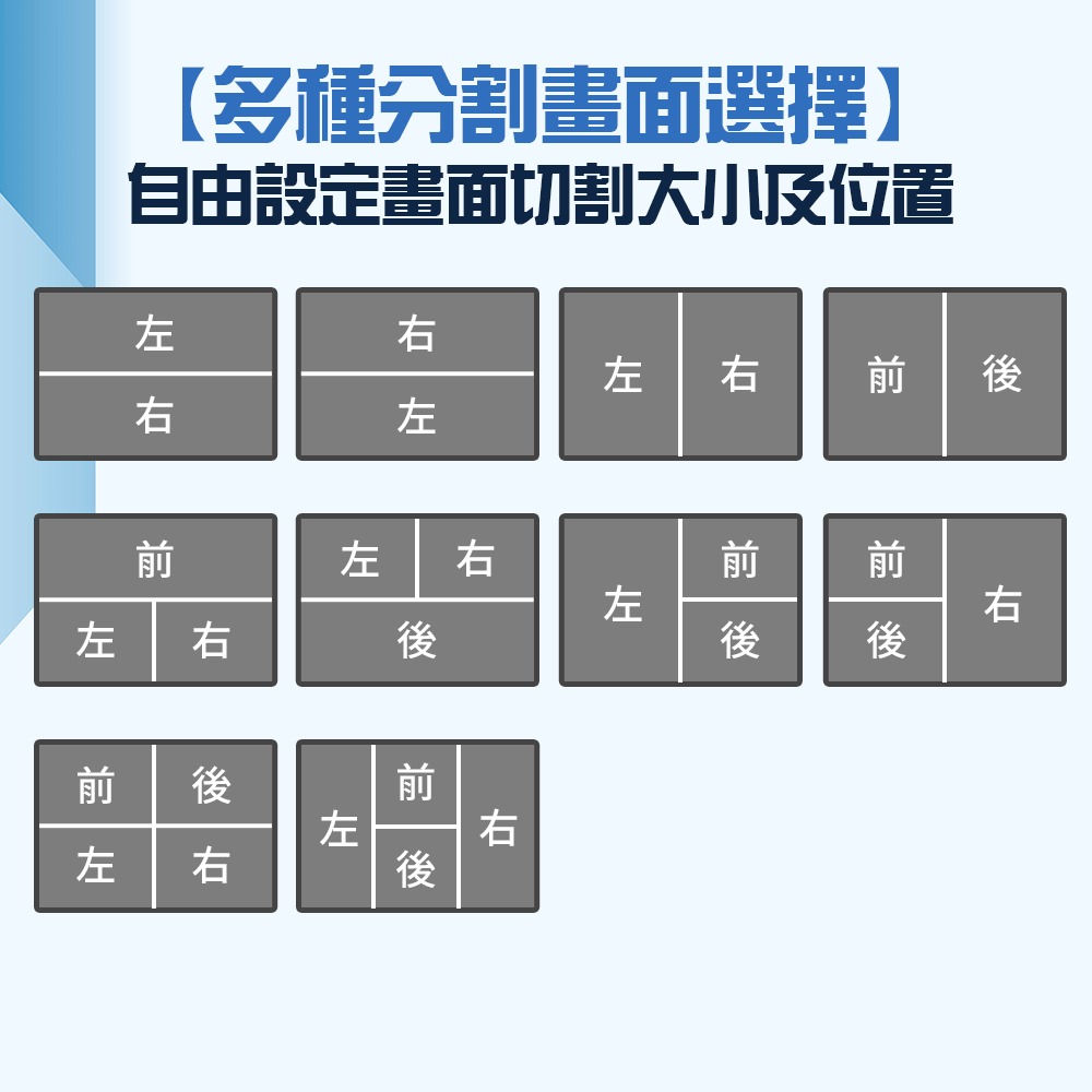 【路易視】QX5 10吋螢幕一體機 四路全景監控 行車視野輔助系統 行車紀錄器-細節圖8