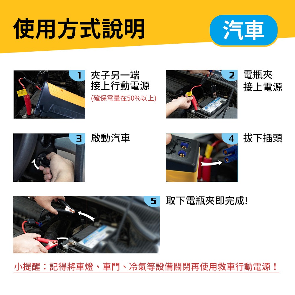 【任e行】PT-162 12000mAh 多功能 汽車緊急啟動電源 救車行動電源 防反接智能電夾 附打氣機-細節圖6