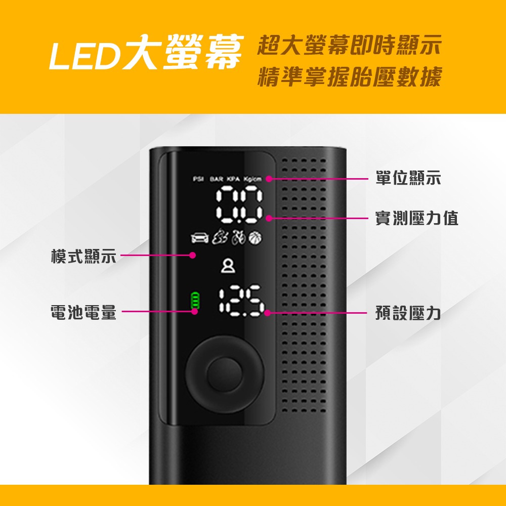 【非常G車】 LED顯示 無線打氣機 V2 電動打氣機 充氣機 自動充停 胎壓偵測 汽車 車用 輪胎打氣-細節圖4