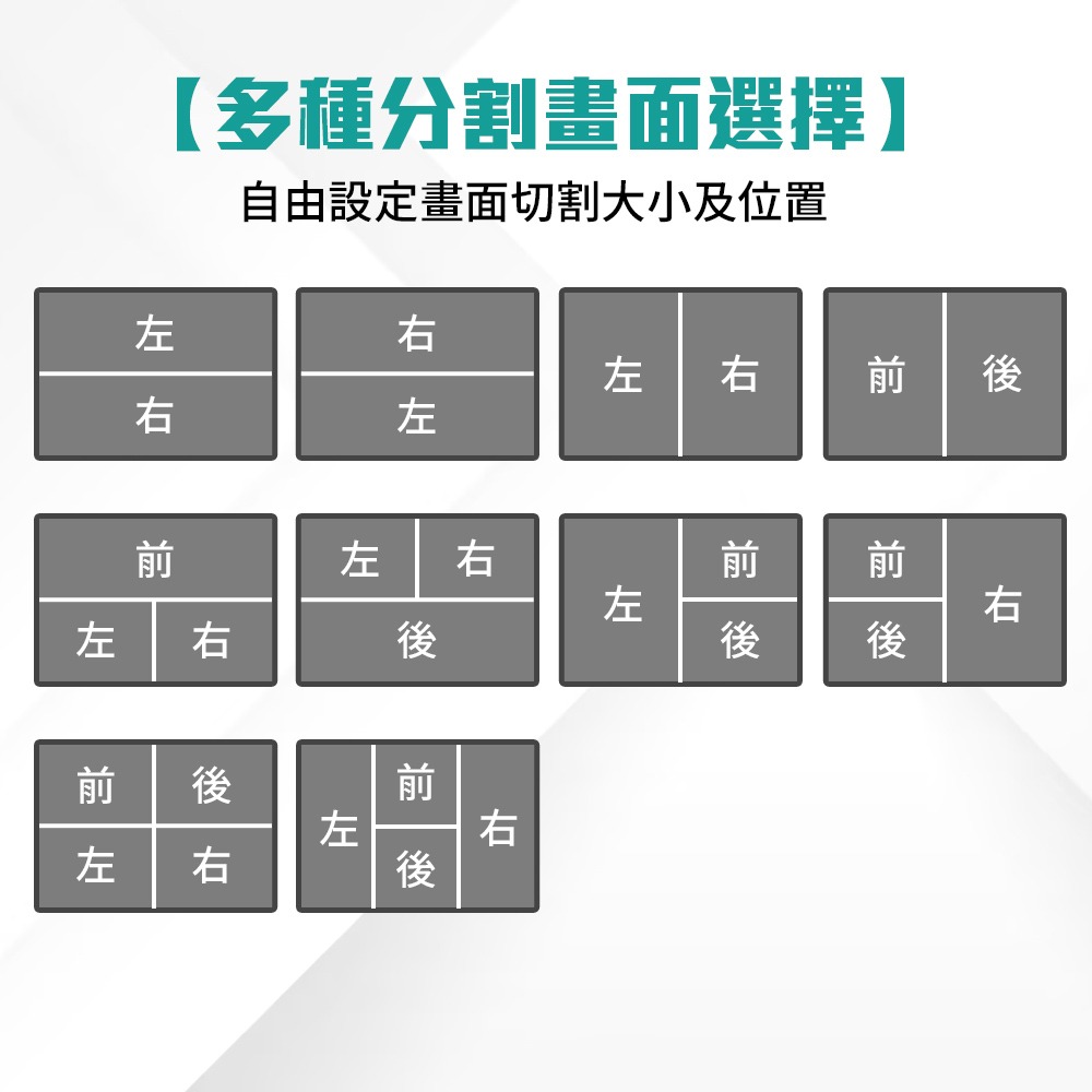 【任e行】BX2 10吋一體機 四路行車視野輔助系統 行車紀錄器 大貨車 客運專用-細節圖8