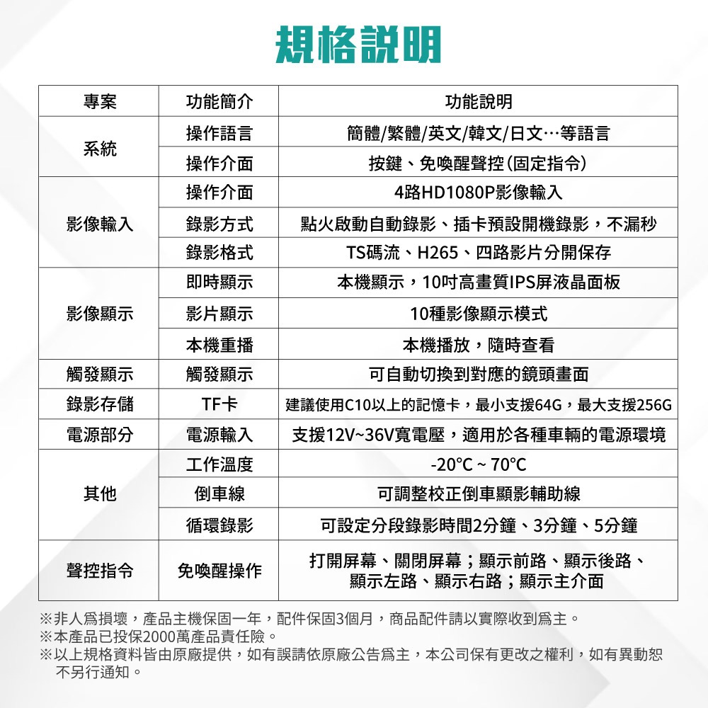 【任e行】BX2 10吋一體機 四路行車視野輔助系統 行車紀錄器 大貨車 客運專用-細節圖11