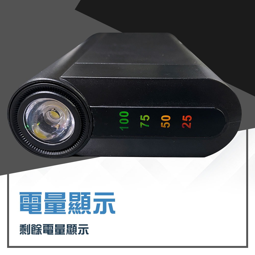 【任e行】PT-118 10000mAh 汽車 緊急啟動電源 行動電源-細節圖5