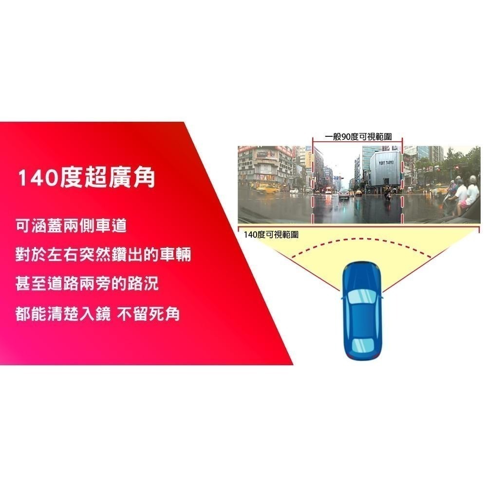 【路易視】HX1 單機型 單鏡頭行車記錄器1080P-細節圖4