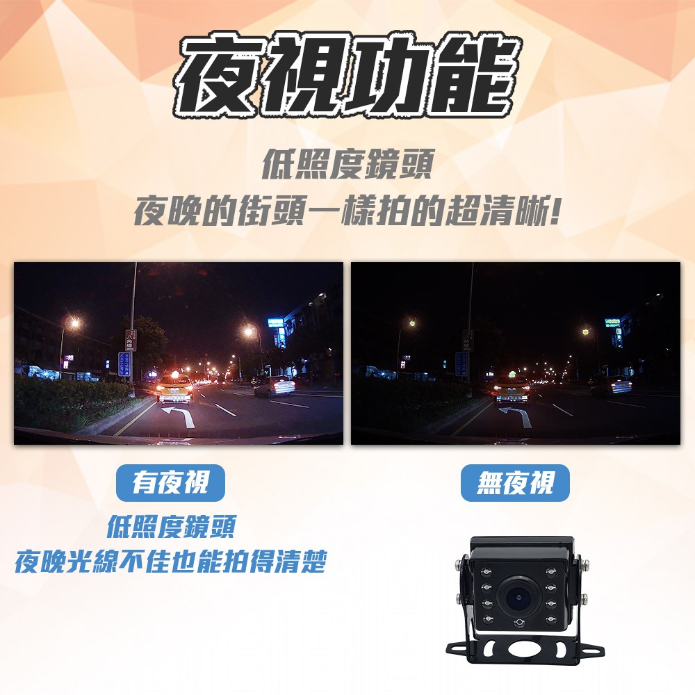 【路易視】FX3 1080P 全景四路 行車紀錄器、大貨車、大客車及各式車輛適用 64G記憶卡選購-細節圖7