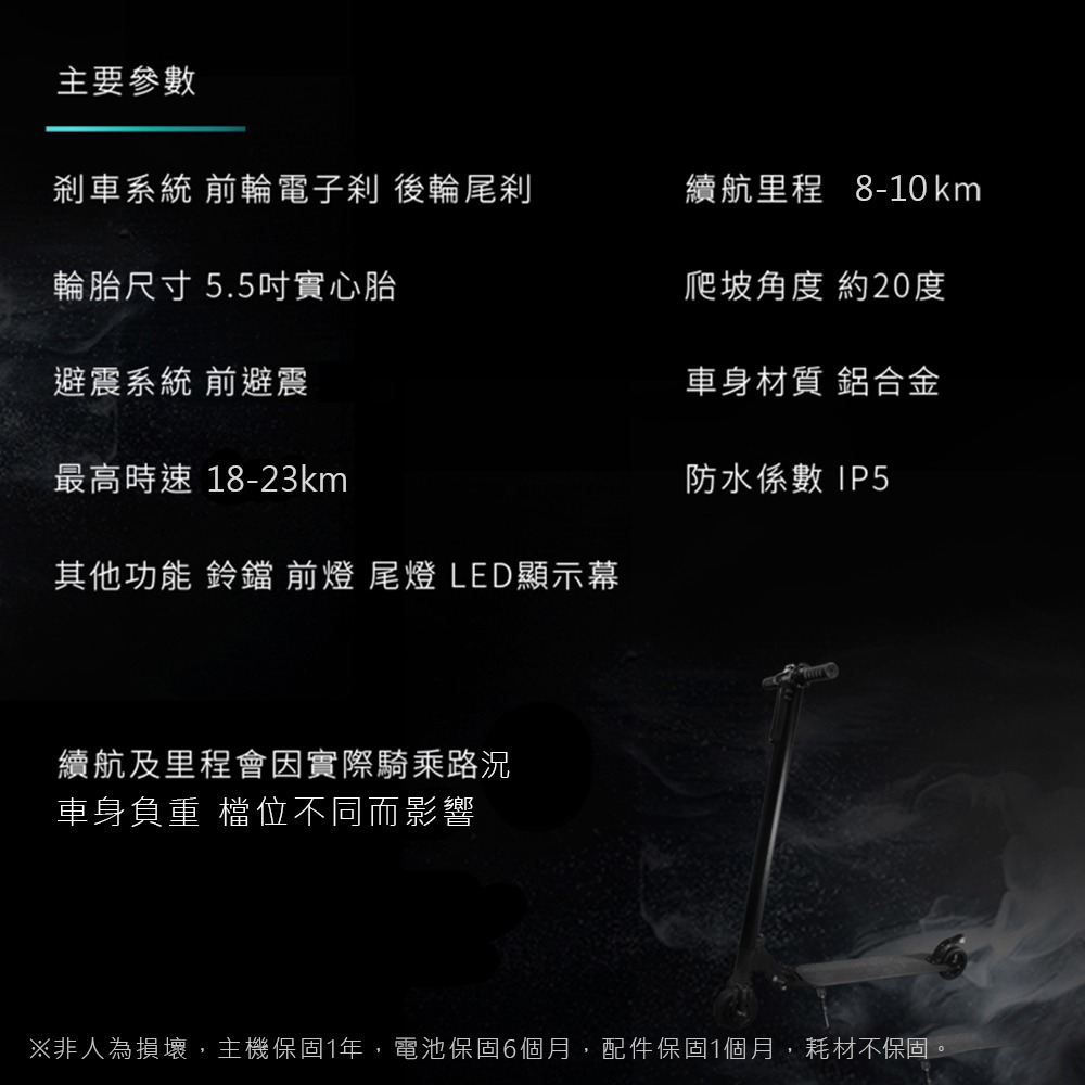 【任e行】LED智能摺疊5.5吋電動滑板車_二色可選 夜間、雙避震、全折疊 、迷你、防爆胎、代步輕量(贈專用揹袋)-細節圖11