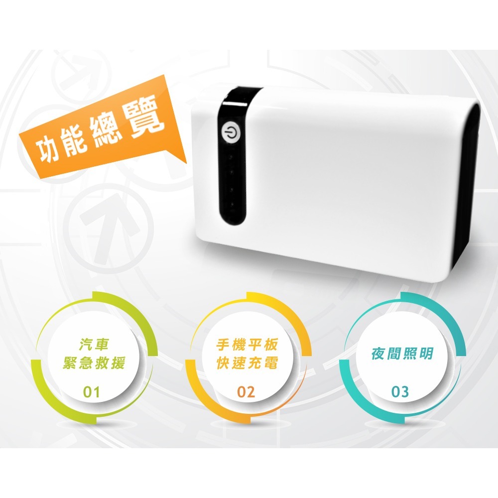 【非常G車】PT-106 12000mAh 多功能 救車行動電源(贈機車救援線) 可加購打氣機-細節圖3