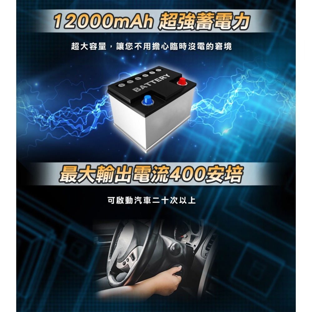 【非常G車】PT-106 12000mAh 多功能 救車行動電源(贈機車救援線) 可加購打氣機-細節圖5