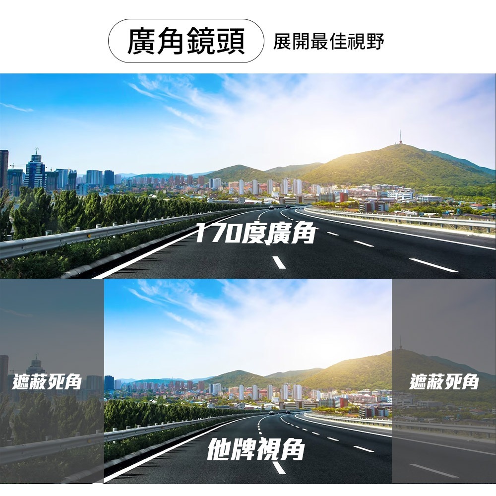 【路易視】CX1 4K GPS測速 電子後視鏡 行車記錄器 另有15米後鏡頭線款-細節圖7