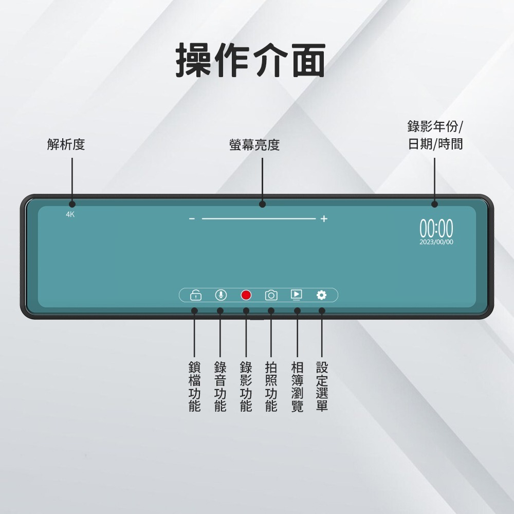 【路易視】CX1 4K GPS測速 電子後視鏡 行車記錄器 另有15米後鏡頭線款-細節圖11