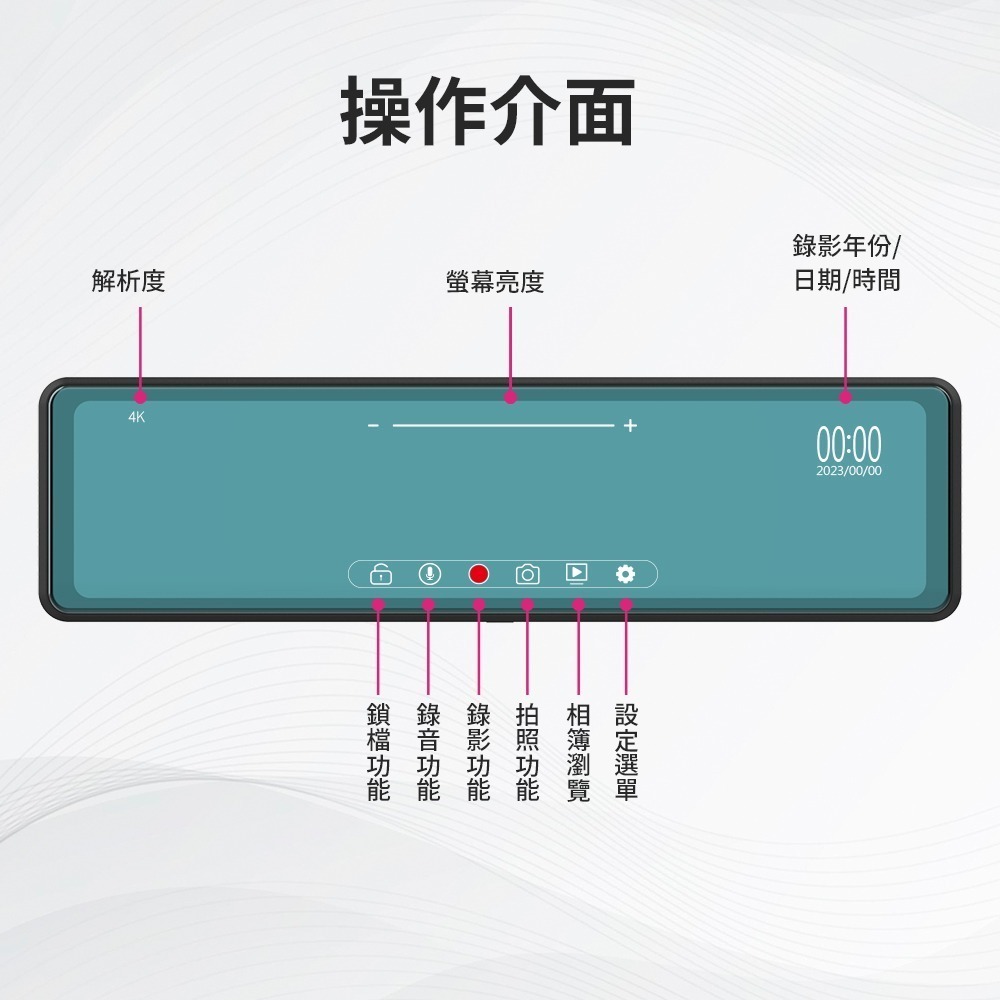 【任e行】VX1 GPS 4K高畫質 電子後視鏡 行車記錄器 另有15米後鏡頭線款-細節圖11