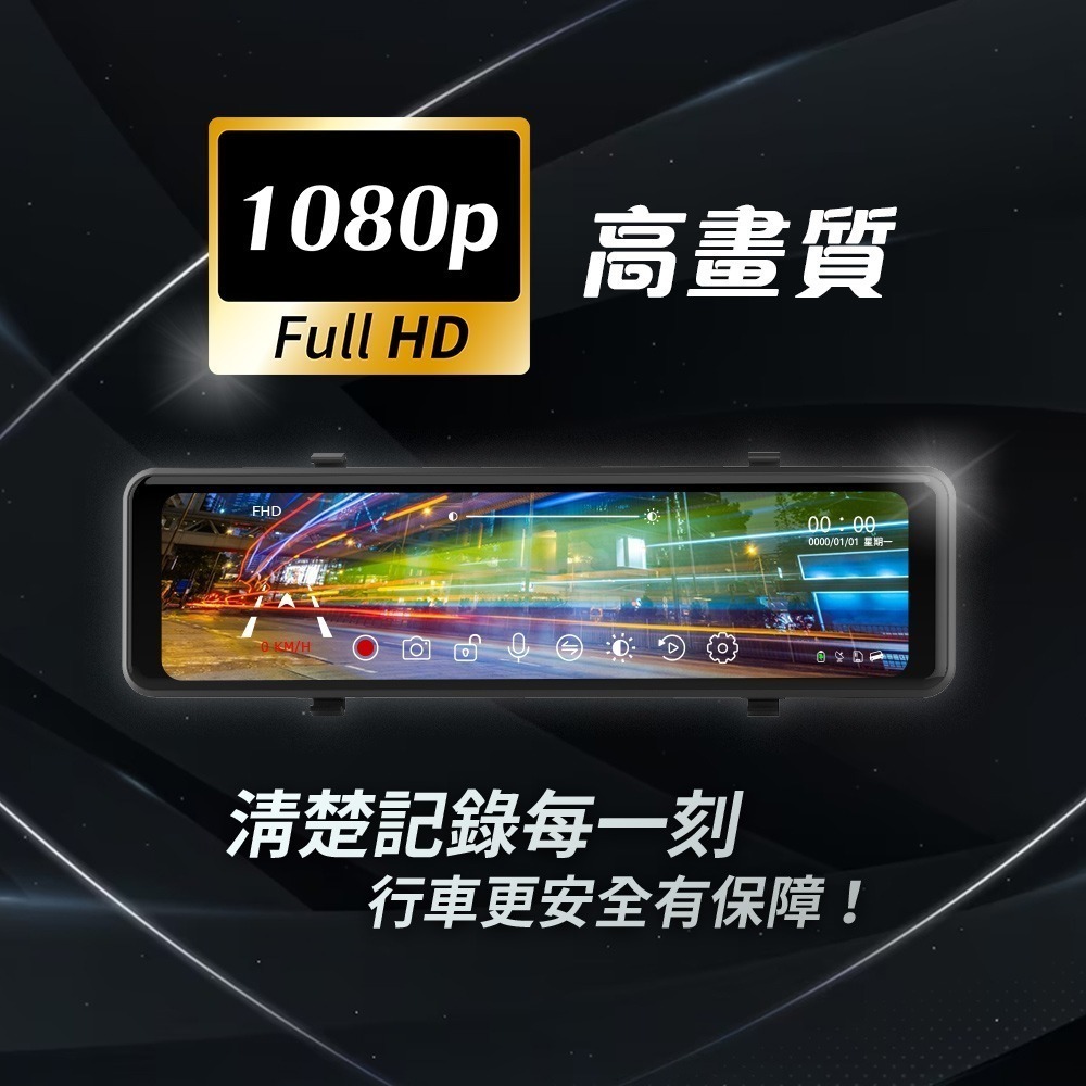 【路易視】CX6 1080P FHD 四鏡頭 電子後視鏡 GPS測速 行車記錄器-細節圖2