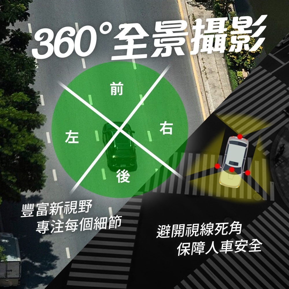 【路易視】CX6 1080P FHD 四鏡頭 電子後視鏡 GPS測速 行車記錄器-細節圖4