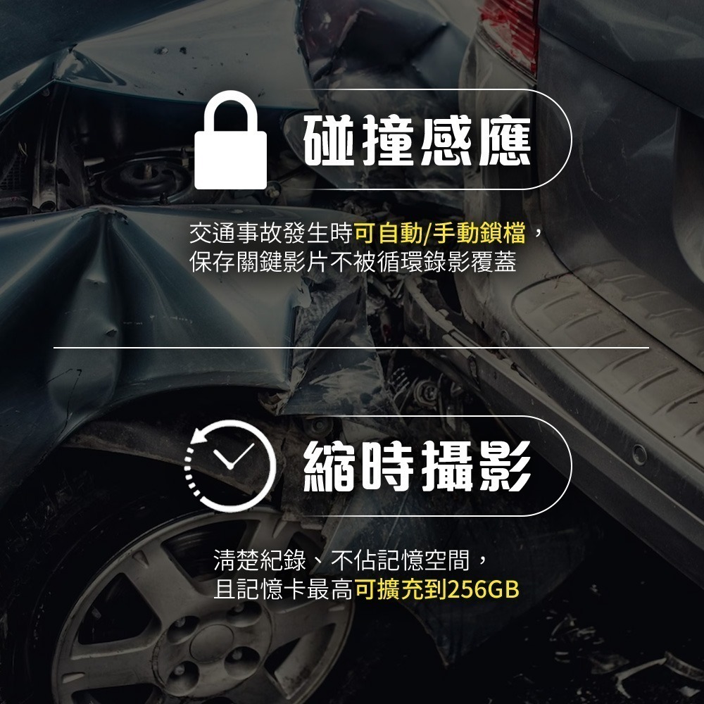 【路易視】CX6 1080P FHD 四鏡頭 電子後視鏡 GPS測速 行車記錄器-細節圖11