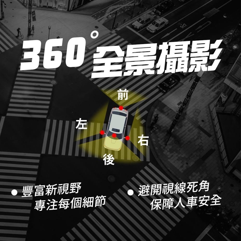[任e行] VX6 1080P GPS測速 四鏡頭 電子後視鏡 行車記錄器-細節圖4