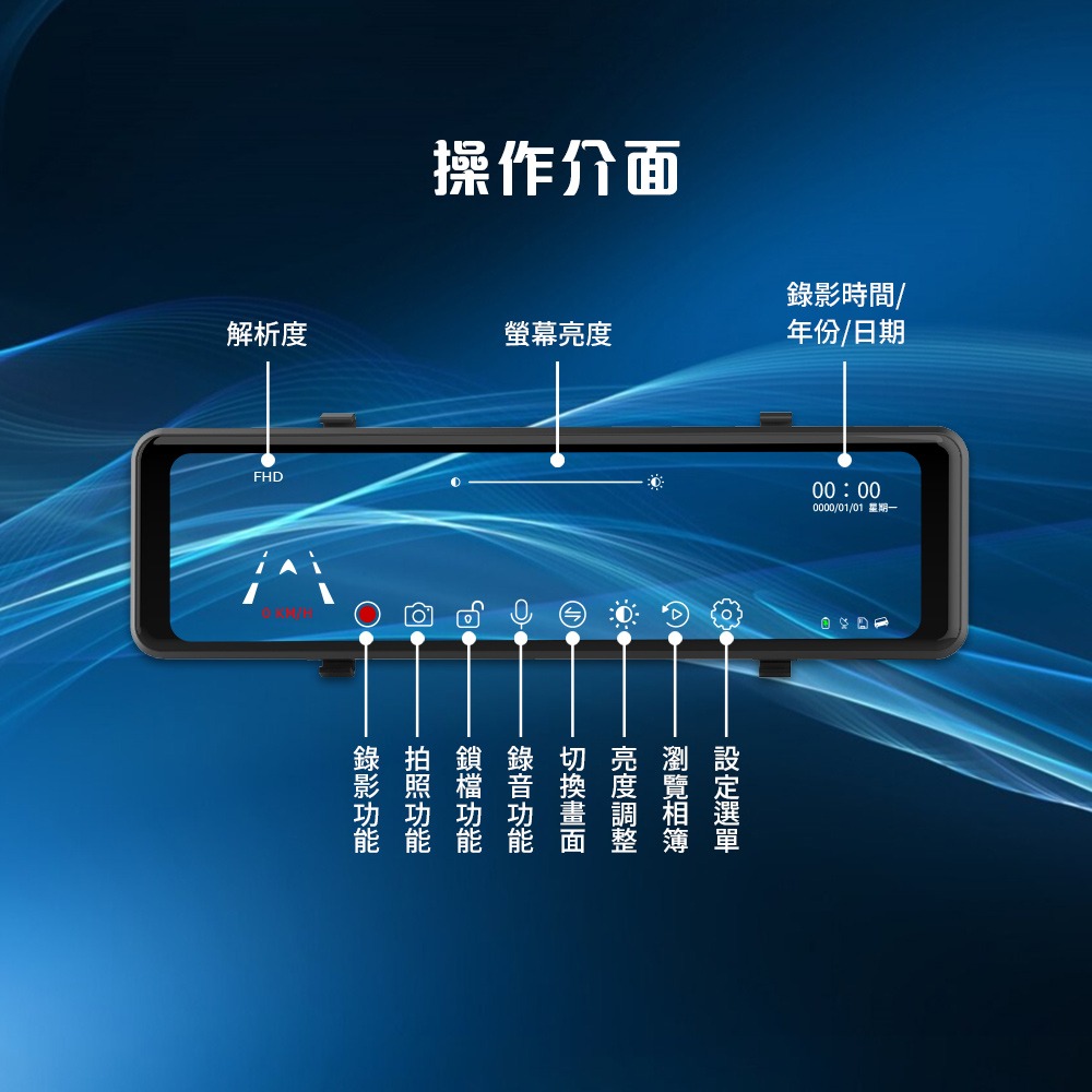 [任e行] VX6 1080P GPS測速 四鏡頭 電子後視鏡 行車記錄器-細節圖8