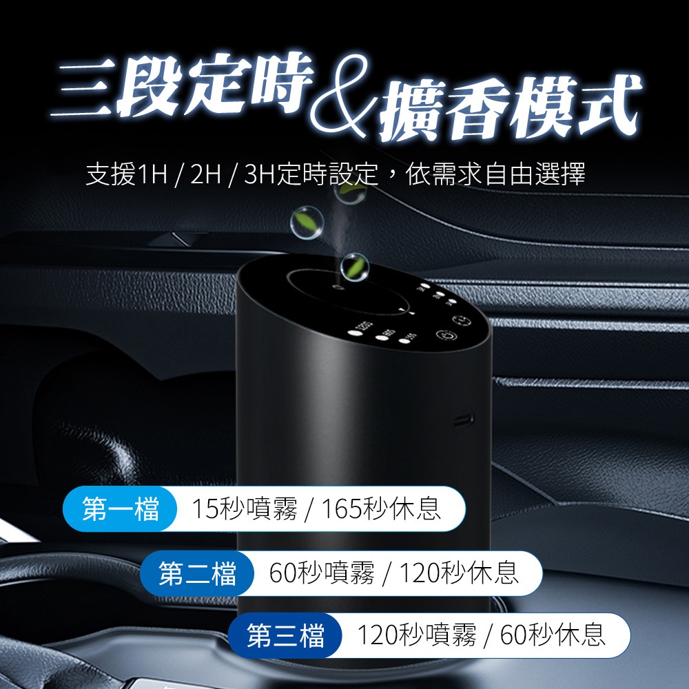 【綠行家】DHV2 車載香薰機 精油擴香儀 (間歇擴香 定時關機 傾斜關機保護)-細節圖4