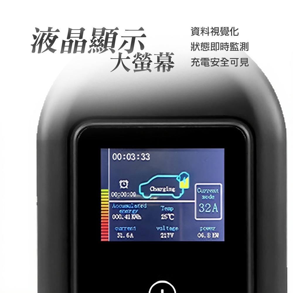 【綠行家】VX2 歐規 Type2 32A 7KW 電動車充電樁 壁掛式 家用充電樁 IP55 隨車-細節圖4