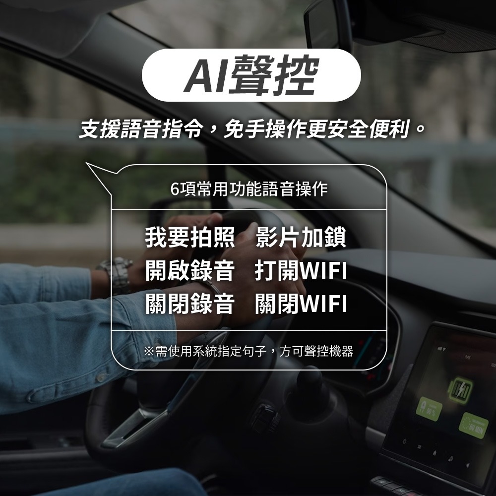 【任e行】VX5 4K GPS 單機型 單鏡頭 行車記錄器 大光圈 TS碼流-細節圖7